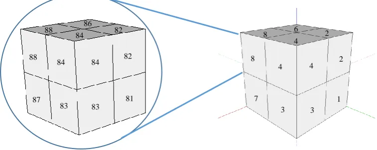 Figure 5 : Proposed Octree Subdivision Addressing Scheme (hexadecimal) 