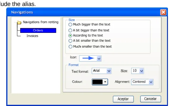 Fig. 4. Example of modelling MoU_SSF2 in the Abstract Interaction Model 