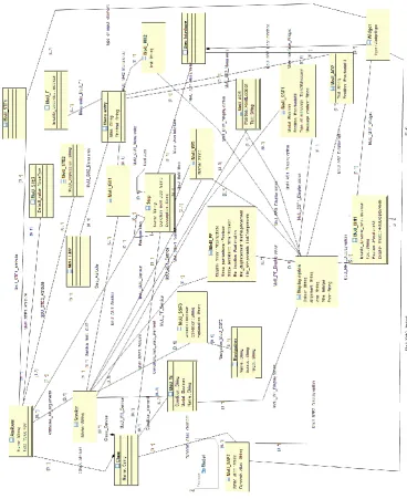 Fig. 9. Metamodel to support FUFs 