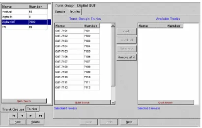 Figure 13 The Trunk Group's Trunks Configuration Dialog Box 