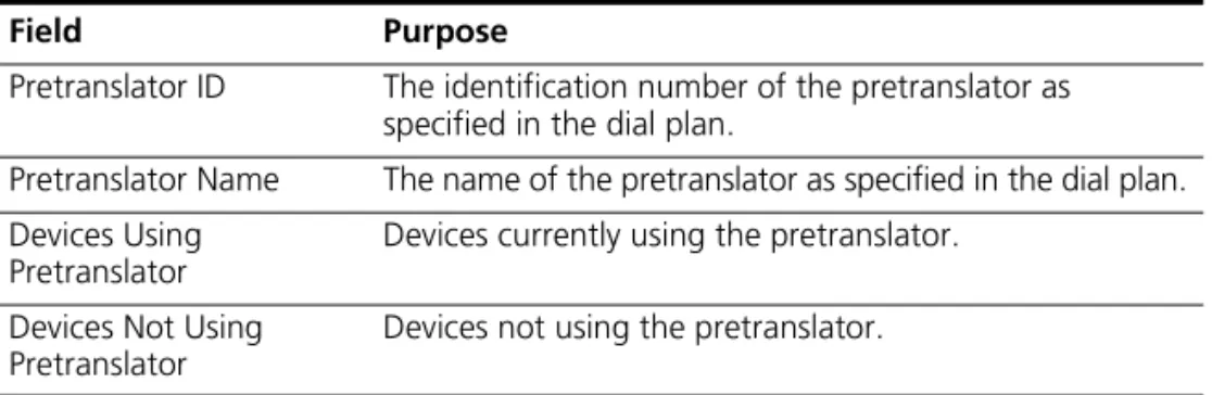 Figure 18   Devices Using Pretranslator for CLI Dialog BoxTable 13   Pretranslator Fields