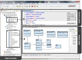 Fig. 14. Editors and browsers of the ReDSeeDS tool