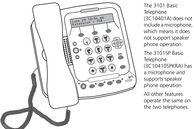 Figure 22   3Com Basic Telephone 3101SP