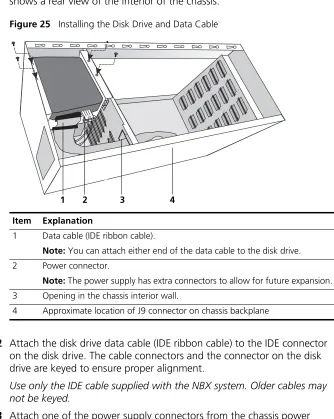 Figure 25   Installing the Disk Drive and Data Cable