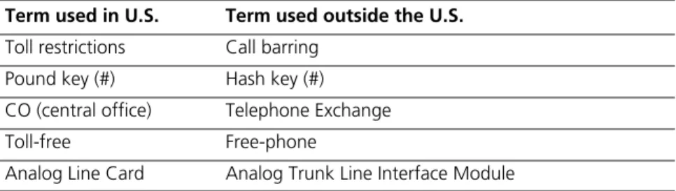 Table 1   Overview of This Guide