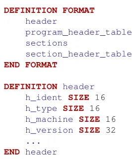 Fig. 2. Example of the BFF grammar description of the ELF format [42].