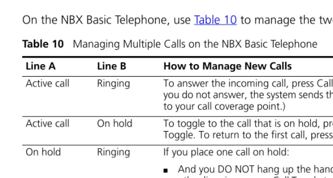 Table 10   Managing Multiple Calls on the NBX Basic Telephone