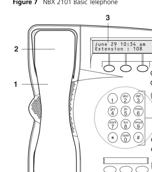Figure 7   NBX 2101 Basic Telephone