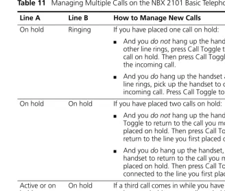 Table 11   Managing Multiple Calls on the NBX 2101 Basic Telephone (continued)