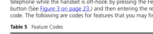 Figure 3   Access Buttons