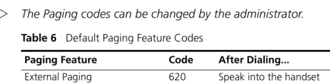 Table 5   Feature Codes (continued)