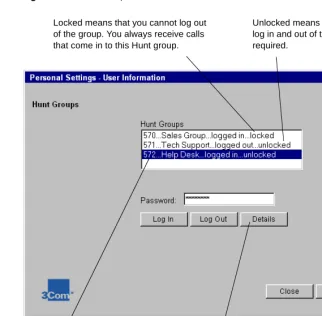 Figure 6   Hunt Groups Screen
