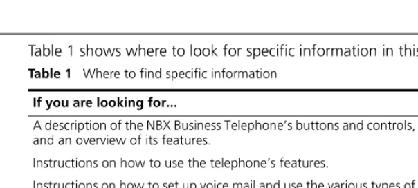 Table 1 shows where to look for specific information in this guide.Table 1   Where to find specific information