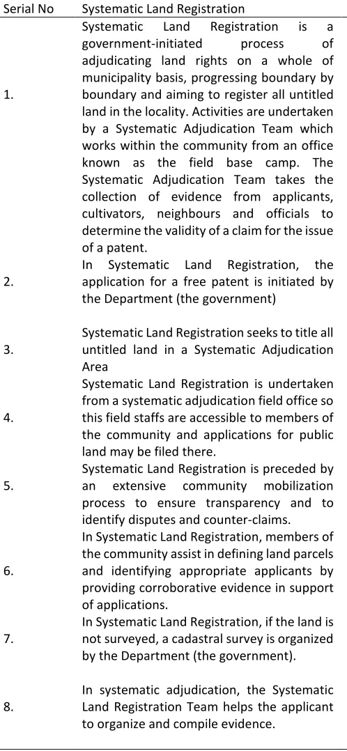 Table 2 