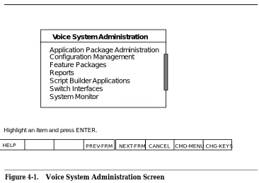 Figure 4-1.Voice System Administration Screen 