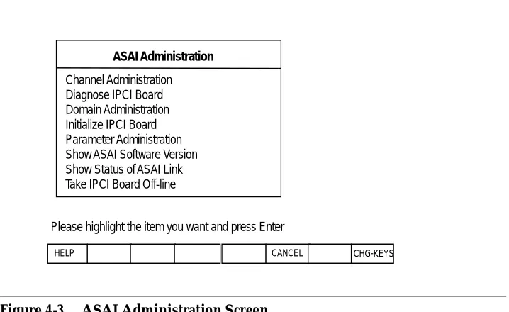 Figure 4-3.ASAI Administration Screen