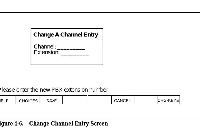 Figure 4-6.Change Channel Entry Screen 