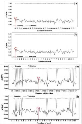 Figure 5. Cont.