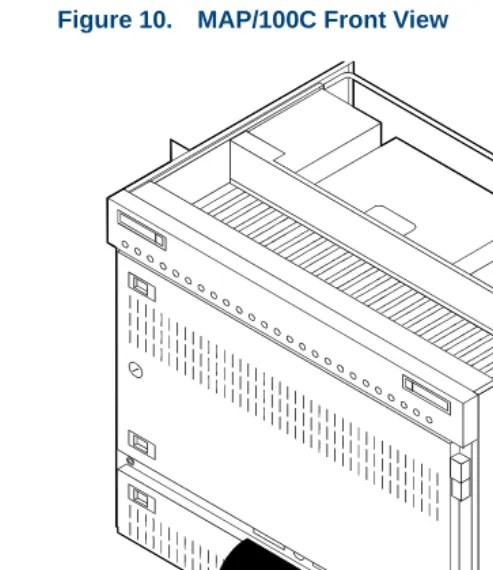 Figure 10.MAP/100C Front View 