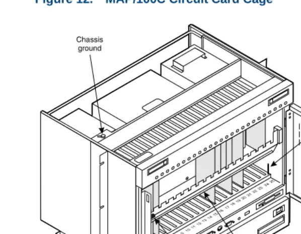 Figure 12.MAP/100C Circuit Card Cage 