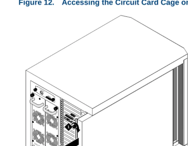Figure 12.Accessing the Circuit Card Cage on a Deskside MAP/100P