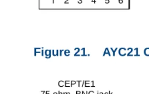 Figure 20.AYC21 Device Number Switch 1 Settings