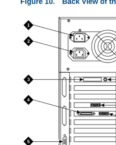 Figure 10.Back View of the MAP/40P