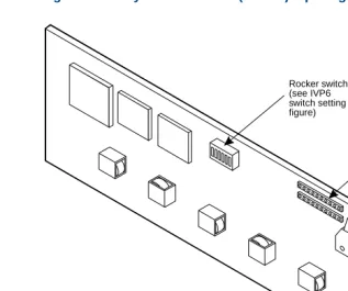 Figure 12.Layout of the IVP6 (AYC29) Tip/Ring Circuit Card 