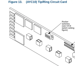Figure 13. (AYC10) Tip/Ring Circuit Card 