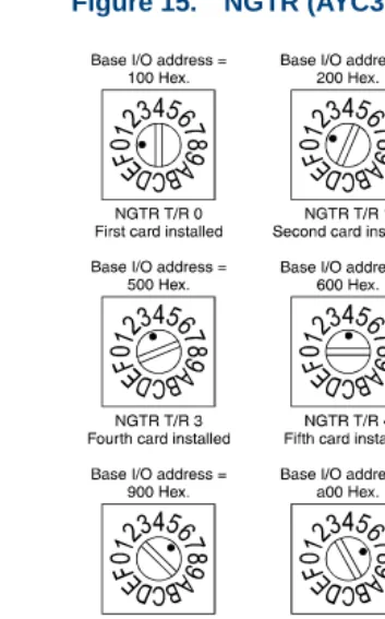 Figure 15.NGTR (AYC30) Tip/Ring Circuit Card Switch Settings 