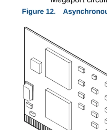 Figure 12.Asynchronous SuperSerial Circuit Card 