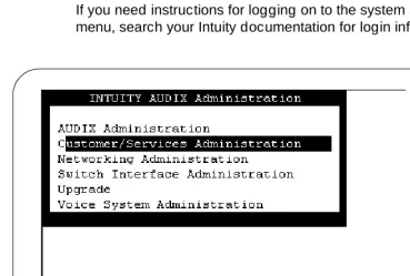 Figure 5-1.Intuity Administration Menu