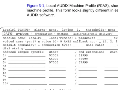 Figure 3-1, Local AUDIX Machine Profile (R1V8), shows a sample local machine profile. This form looks slightly different in earlier versions of AUDIX software
