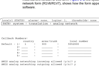 Figure 3-2.The system: translation: analog network Form (R1V8)