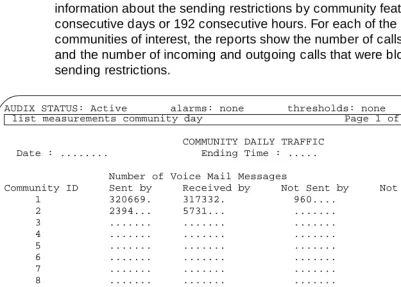 Figure 8-1.Sample Community Daily Traffic Report