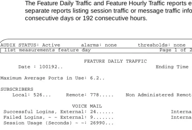 Figure 8-2.Sample Feature Daily Session Report