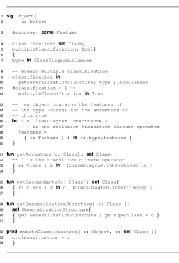 Fig. 5. The generalization relation; part III