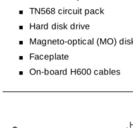 Figure 2-1.The DEFINITY AUDIX System