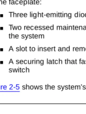 Figure 2-5.Faceplate