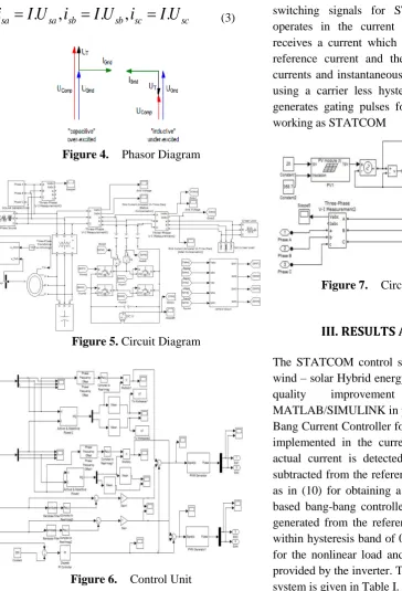 Figure 7.  Circuit Diagram of proposed STATCOM