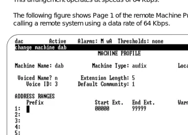 Figure 3-2.Machine Profile Screen for Remote System 64 Kbps Call, page 1