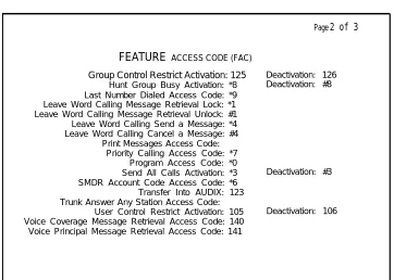 Figure 2-1.System 75/DEFINITY G1 Feature Access Code Form (Page 2)