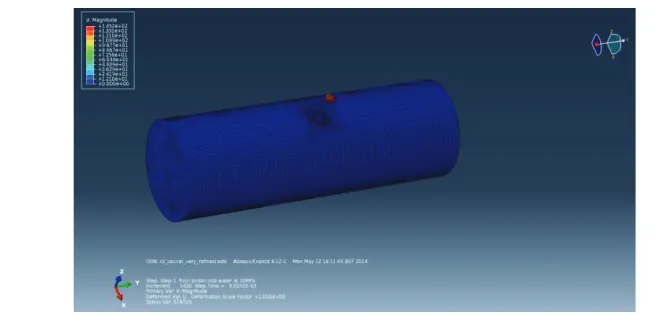 Figure 2. SPH Missile Velocity Model 