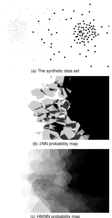 Fig. 7. Probability maps inferred frompixel was classiﬁed by the algorithms and assigned a probability value of belonging to kNN and HIKNN on synthetic data, for k = 5