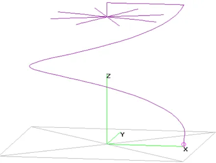 Figure 17:  Current Magnitude, helical antenna with and without inner toploading. 00.20.40.60.810102030405060