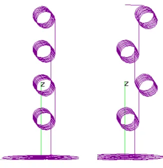 Table 6. Performance for three-arm HMLA, direction of helical coils modified 