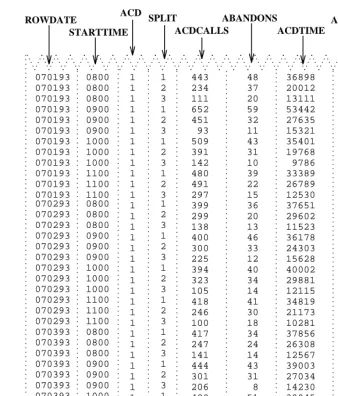 Figure 1-8:  Sample 2 of Database Item Selection
