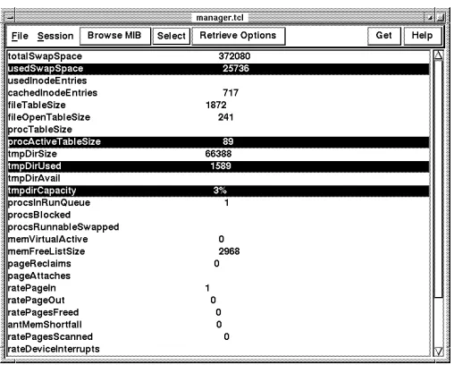 Table 1. Machines monitored at Duke Dept. ofECE