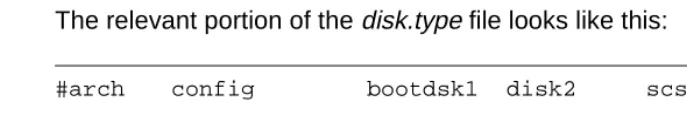 table in Step 2, check the disk.type file to verify that it names the proper the /olds/disk.type file