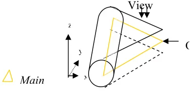 Figure 6: Combination of point and arcs 